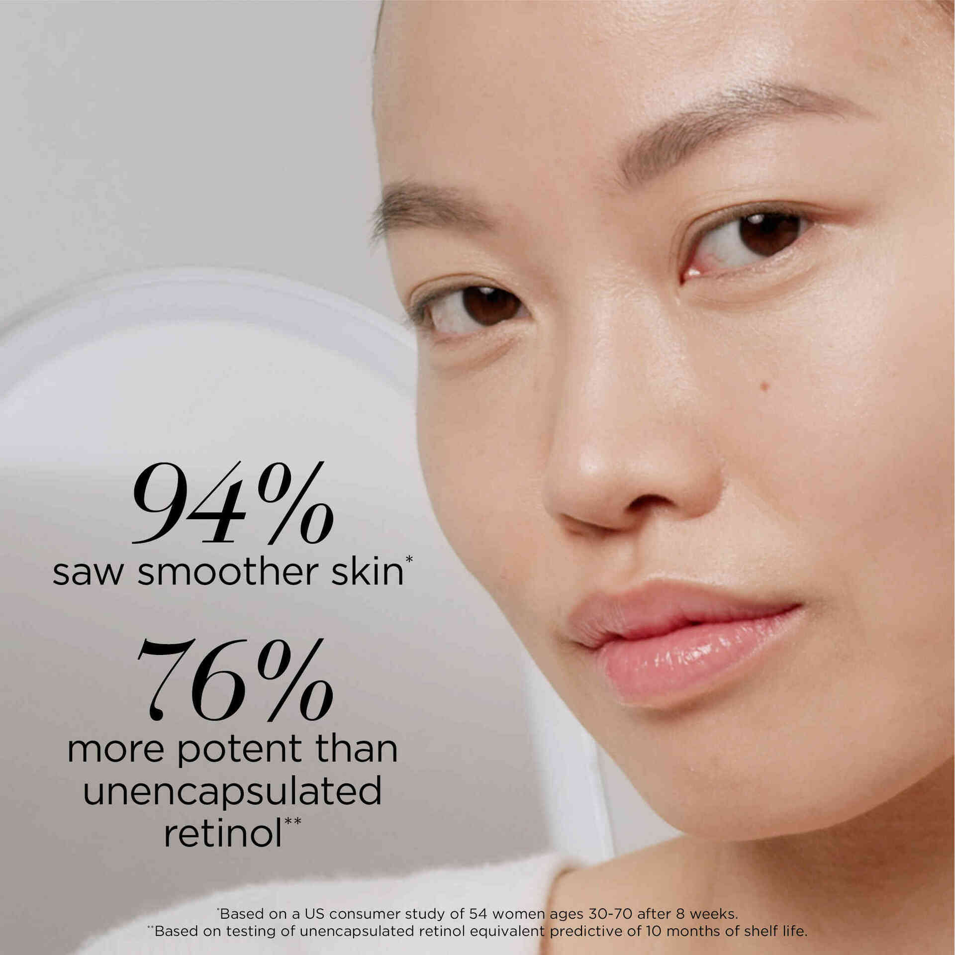 Retinol enhances skin’s natural collagen, thickens the deeper layer of skin to reduce the appearance of lines and wrinkles
