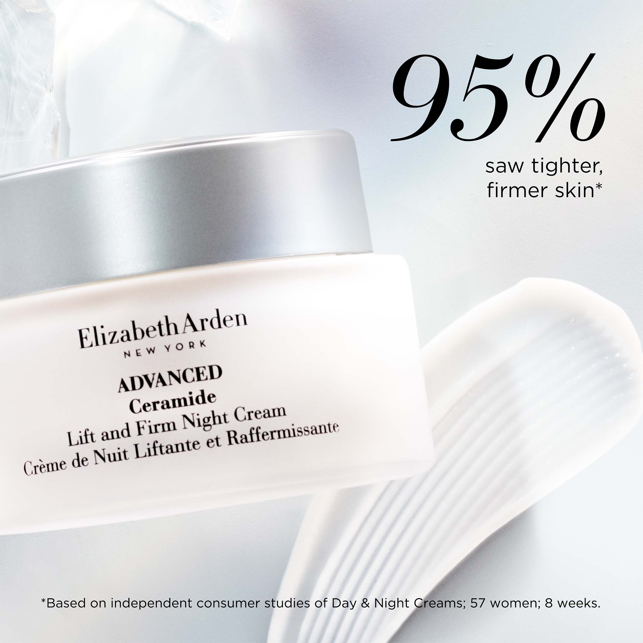 95% saw firmer, younger-looking skin based on independent consumer studies of Day and Night Creams, 57 women, 8 week.