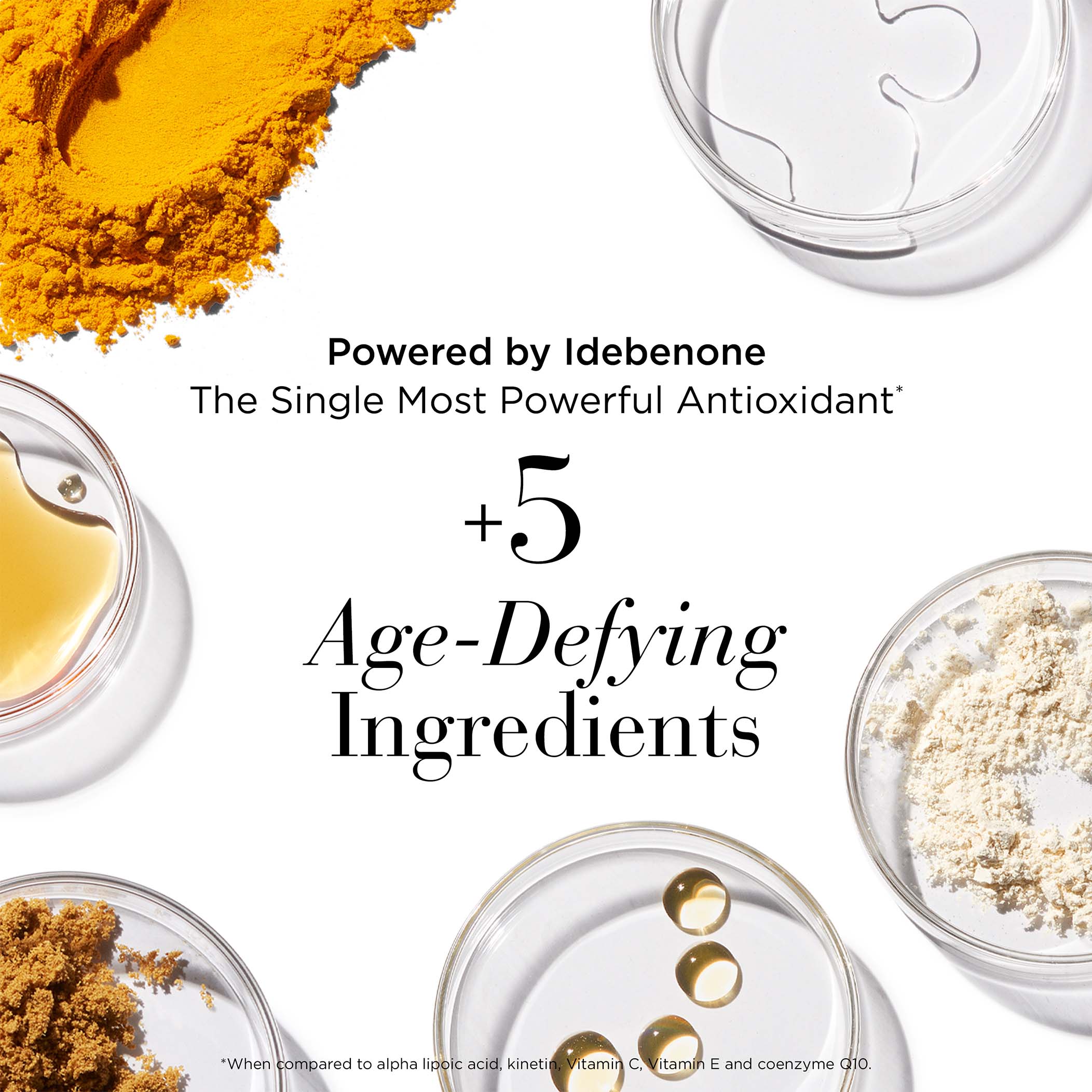 Powered by Idebenone, the single most powerful anti-oxidant + 5 age-defying ingredients when compared to alpha lipoic acid, kinetin, Vitamin C, Vitamin E and coenzyme Q10.